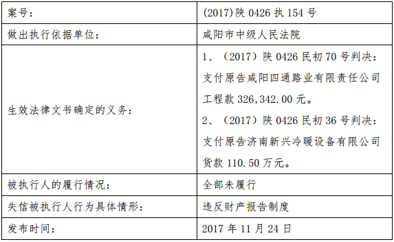 科技报 第246页