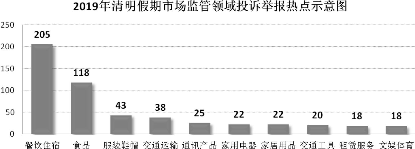 上海开展控烟集中执法 重点场所全覆盖