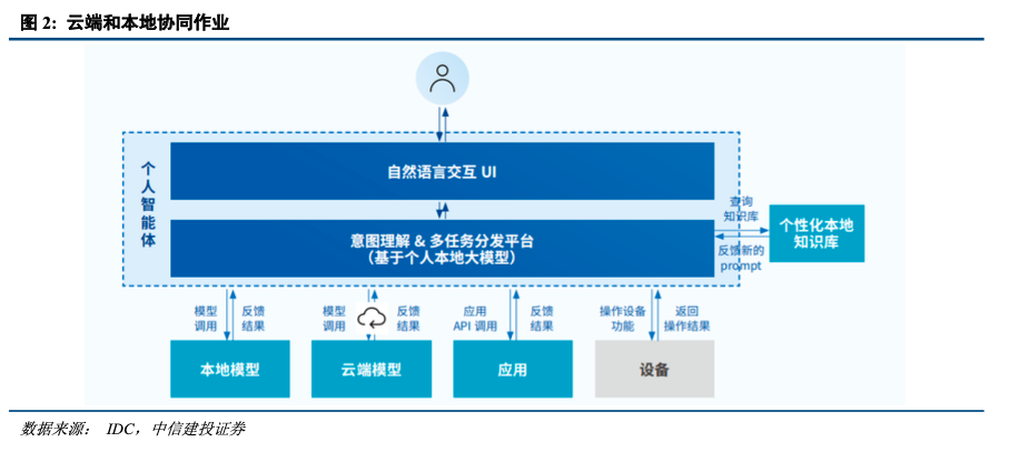 2024年12月 第334页