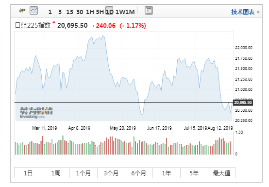 科技报 第241页