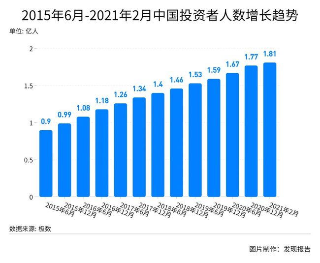 吕麒麟 第127页