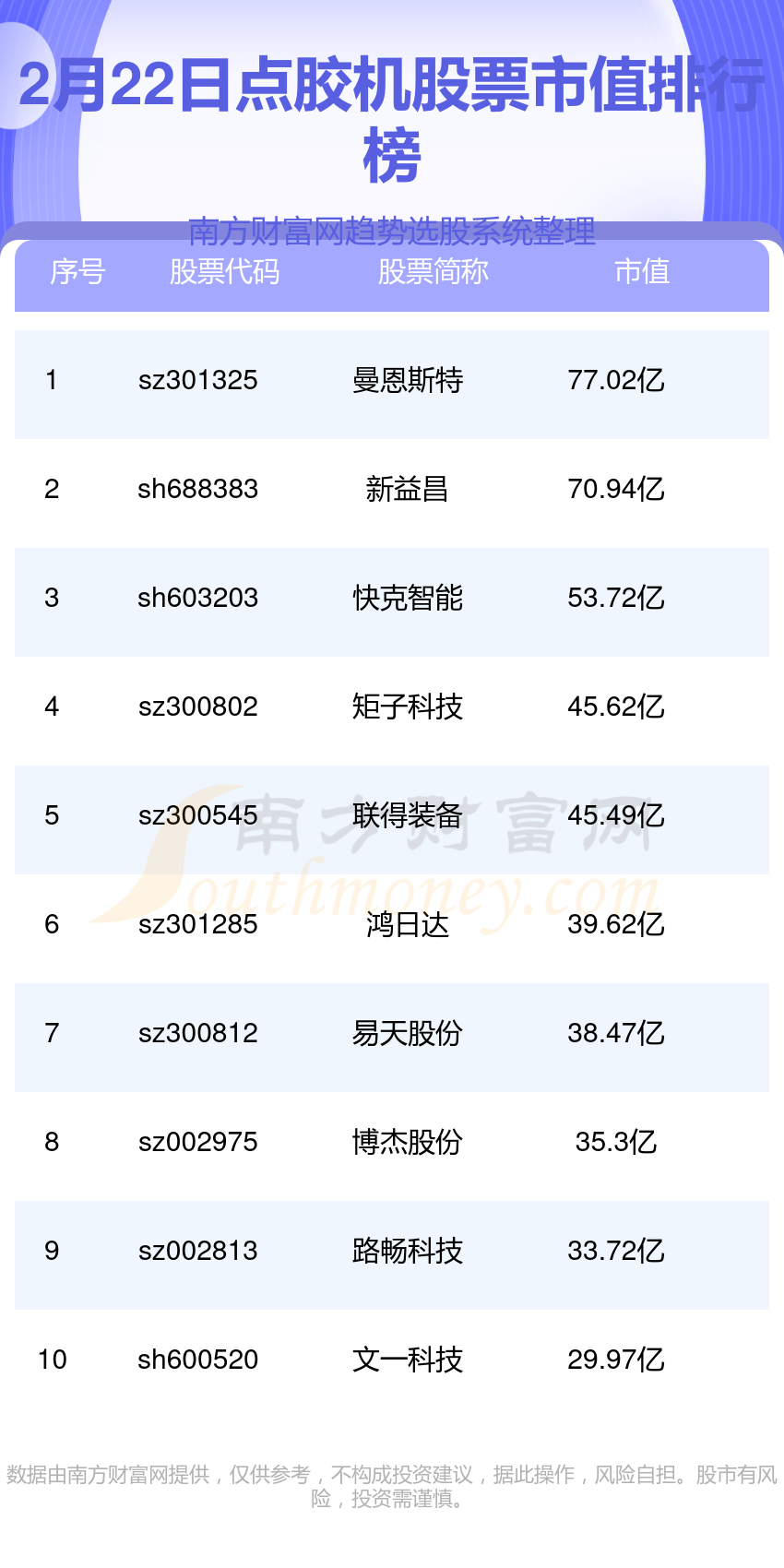 曼恩斯特：获得1.8亿元股票回购专项借款资金