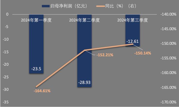 20CM涨停股线上线下：近期公司经营情况及内外部经营环境未发生重大变化