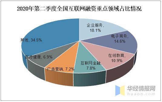 浙文互联：拟向海城融资租赁公司增资1.01亿元