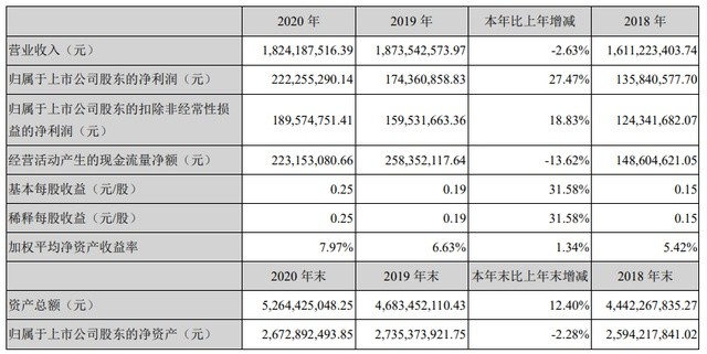 2025年1月2日 第25页