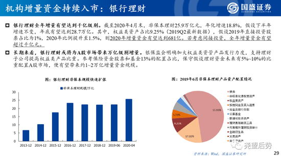 蚂蚁集团组织架构调整：成立两大事业群，建立轮值总裁制 推进战略落地与领导者成长