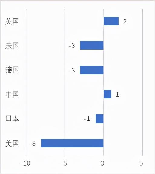 2025年1月 第1556页