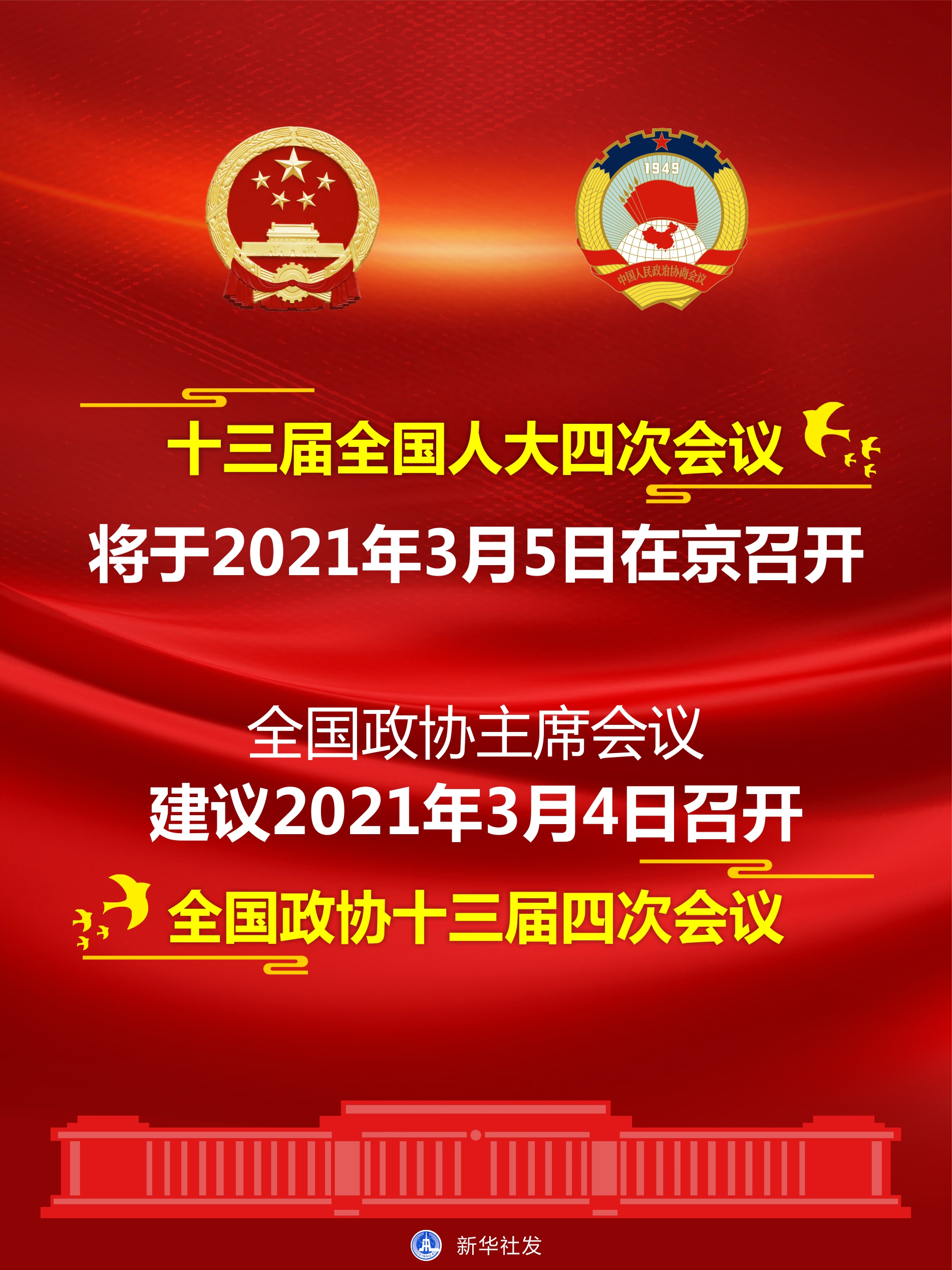 十四届全国人大三次会议将于2025年3月5日在京召开