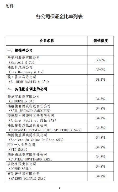 2025年1月 第1637页