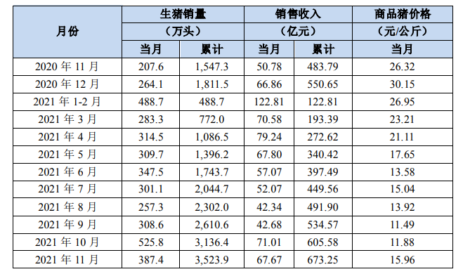 2025年1月 第1538页