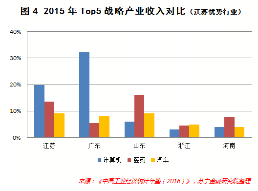 何宇智 第81页