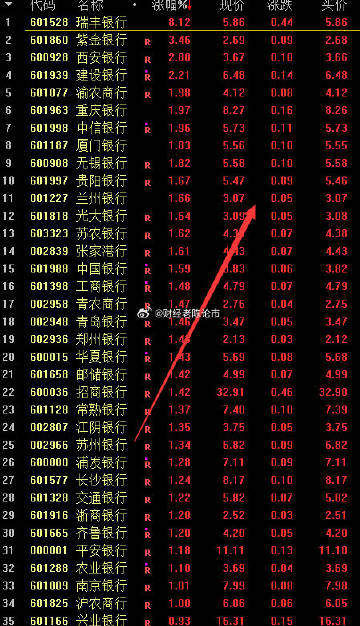 科技报 第173页