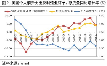 韩央行2025年将追加降息 缓解经济下行压力