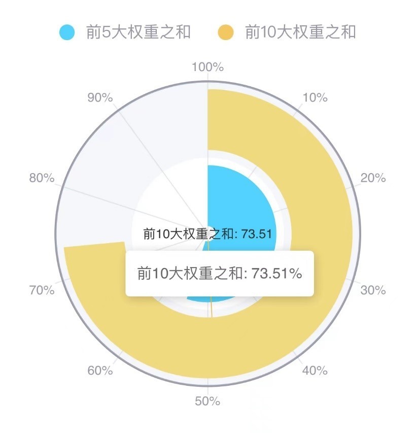 券商：跨年行情有望继续 政策与资金助力反弹