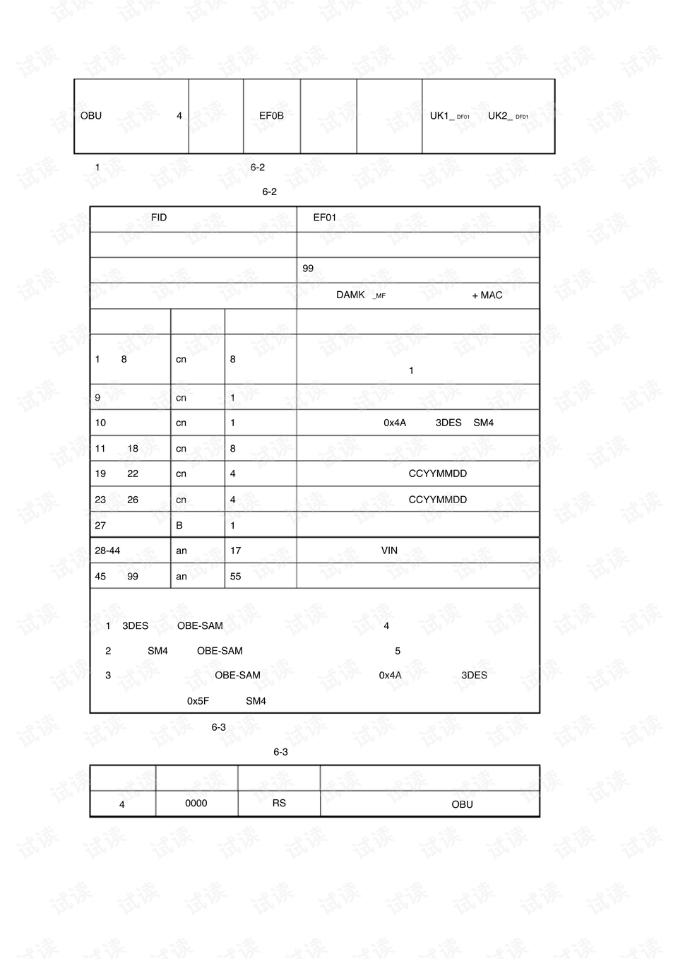 整个馆只有俄罗斯人是原产 店内商品多为国产伪装