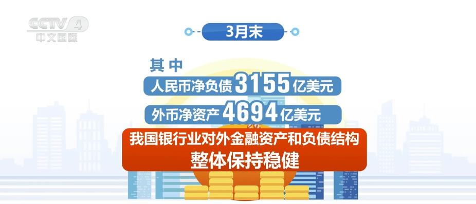 国家外汇局：2024年9月末我国银行业对外金融资产15642亿美元，对外负债15029亿美元