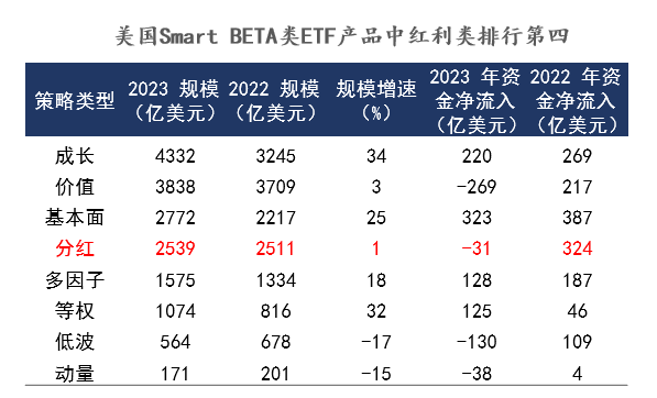 吴承龙 第72页