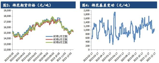 baiduadmin 第29页