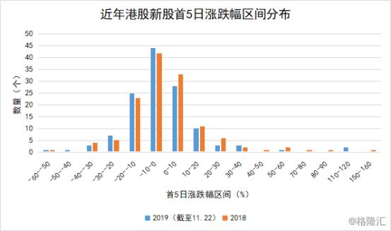 莲花控股：孙公司签订5.55亿元高性能算力服务及算力运维服务合同