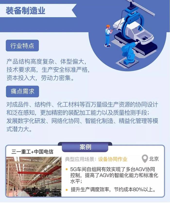 工信部：推进工业5G专网建设，加速制造业智能化升级