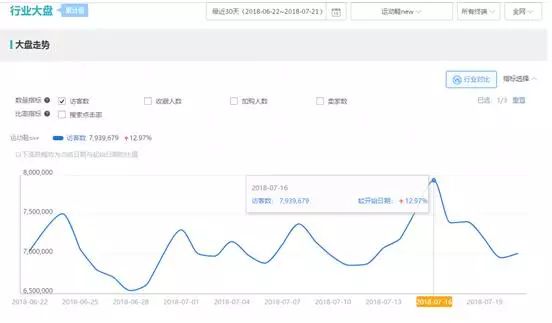 宝马被曝重回价格战 销量下滑应对策略