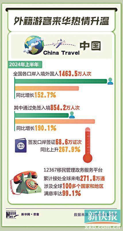 陕西实施240小时过境免签 外国旅客畅游陕西全省