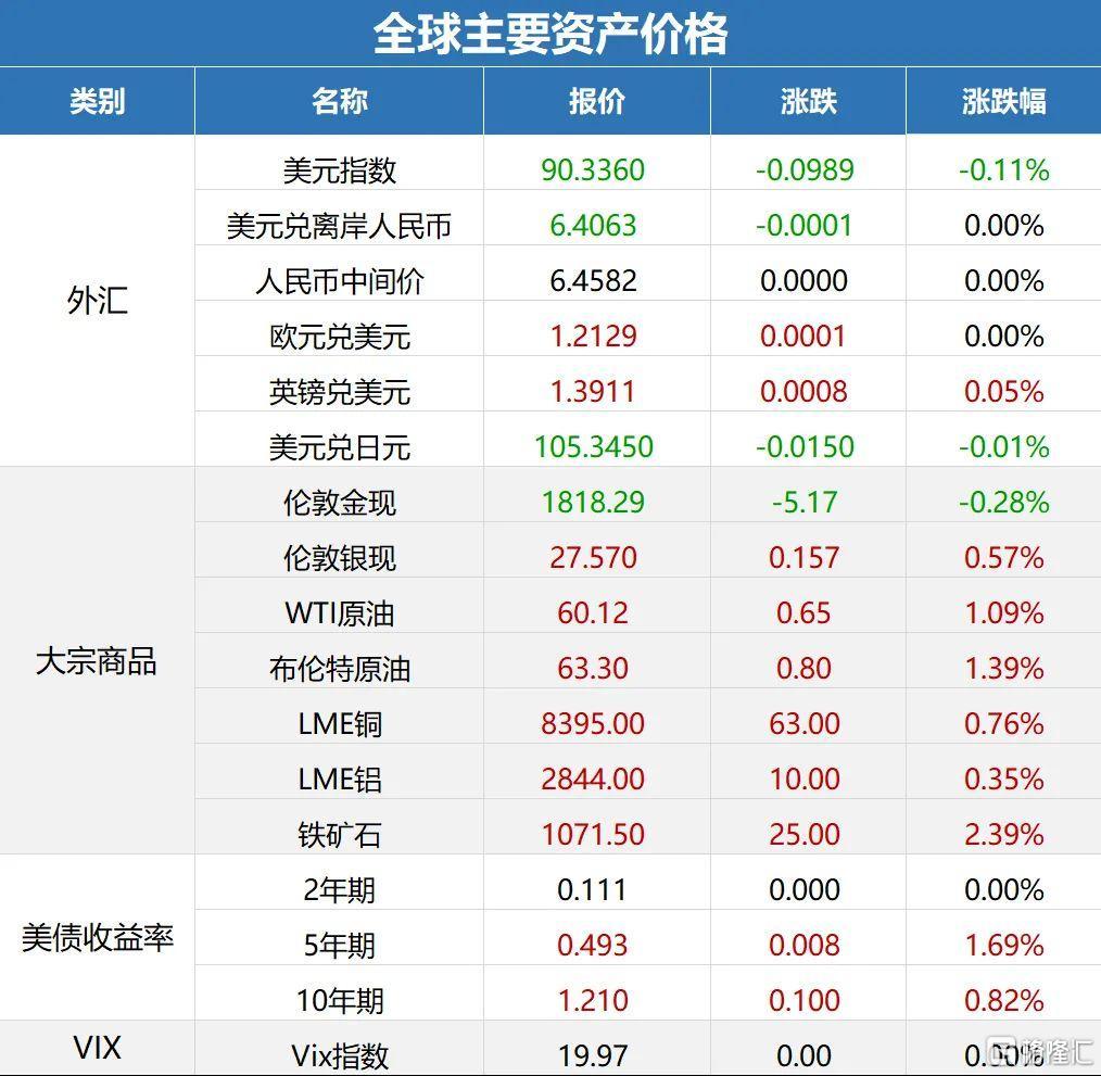 日经225指数收盘下跌0.96%