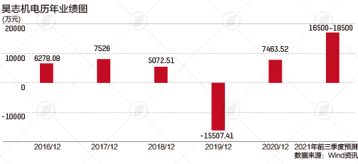 2025年1月8日 第28页