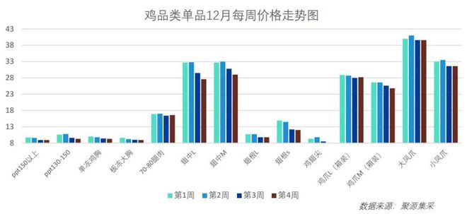 林坤煜 第52页