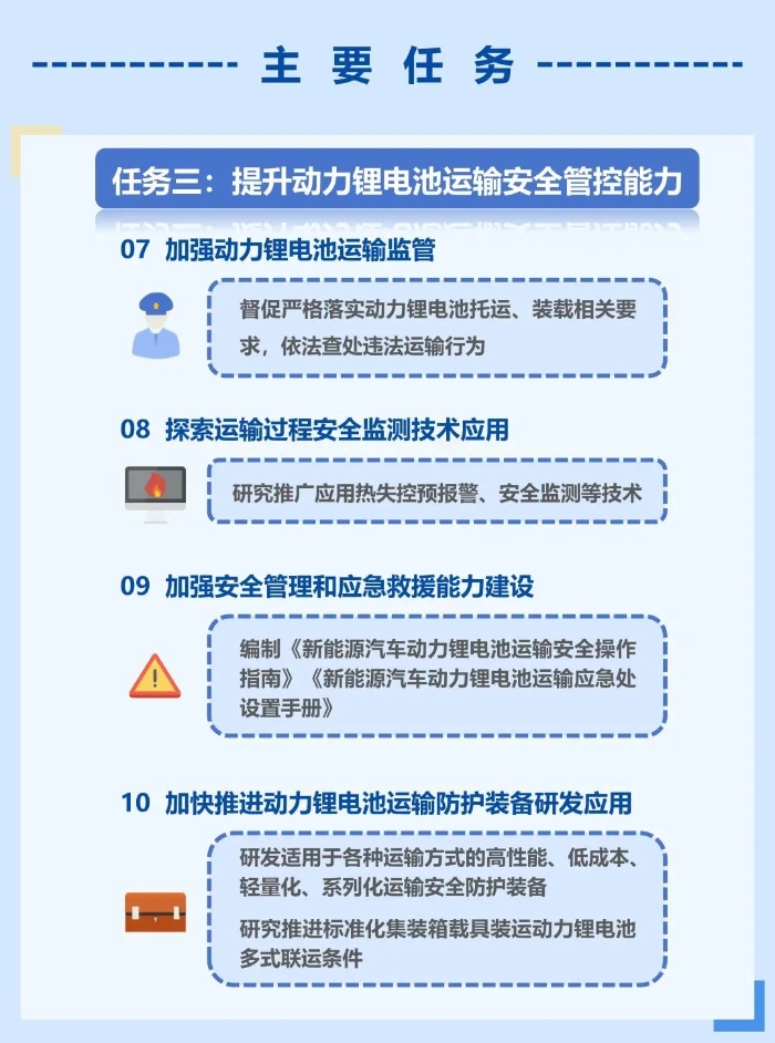 八部门印发《2025年综合运输春运安全生产和服务保障总体方案》