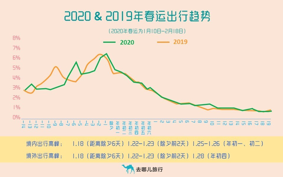 吴承龙 第45页