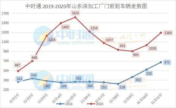 皖通高速：拟47.71亿元收购阜周公司和泗许公司100%股权