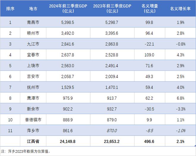 李筱舒 第16页